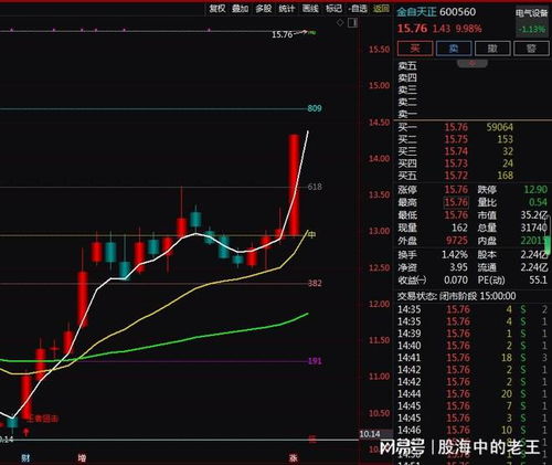 機器人概念股走強 人工神經元網絡技術賦能，工業控制計算機及系統銷售前景廣闊